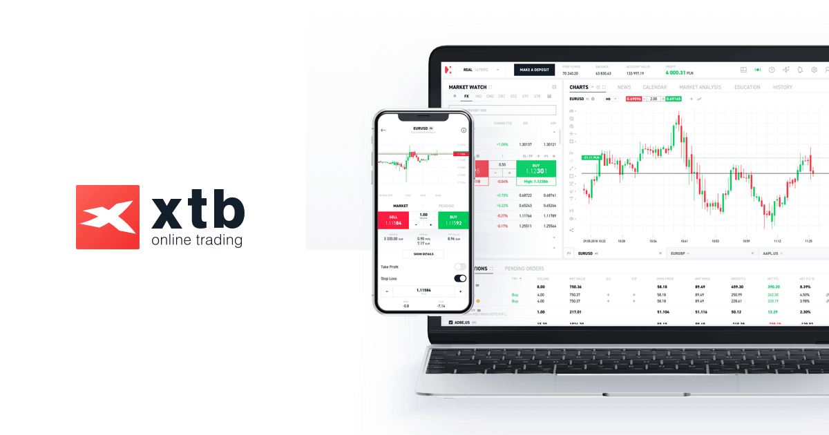 الولايات المتحدة: المؤشرات تختبر مستويات تاريخية مرتفعة بعد بيانات اقتصادية قوية من الولايات المتحدة 🎯